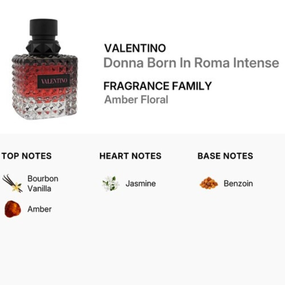VALENTINO Donna Born in Roma Intense EDP Floral Ambery-Travel15 ml,0.5oz-BOX-NEW - Picture 4 of 13